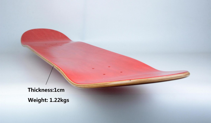 Thickness of a skateboard